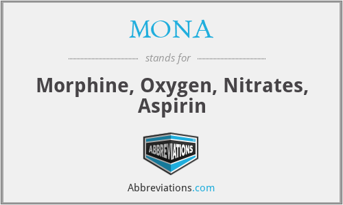 MONA - Morphine, Oxygen, Nitrates, Aspirin