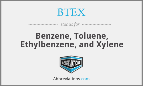 BTEX - Benzene, Toluene, Ethylbenzene, and Xylene