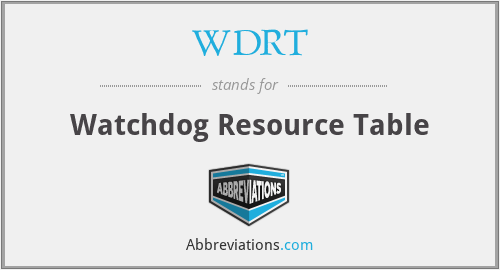 WDRT - Watchdog Resource Table