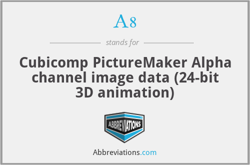 A8 - Cubicomp PictureMaker Alpha channel image data (24-bit 3D animation)