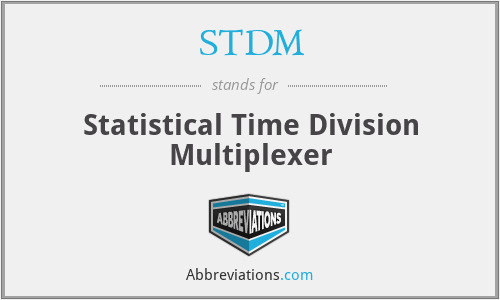 STDM - Statistical Time Division Multiplexer