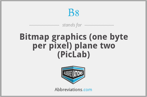 B8 - Bitmap graphics (one byte per pixel) plane two (PicLab)