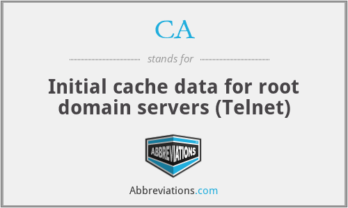 CA - Initial cache data for root domain servers (Telnet)