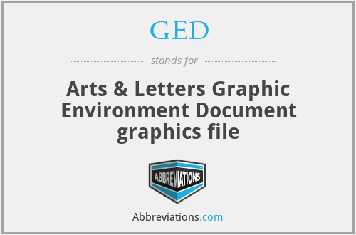 GED - Arts & Letters Graphic Environment Document graphics file