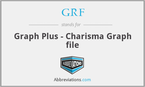 GRF - Graph Plus - Charisma Graph file