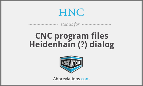 HNC - CNC program files Heidenhain (?) dialog