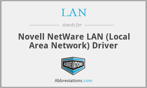 LAN - Novell NetWare LAN (Local Area Network) Driver