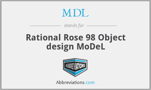 MDL - Rational Rose 98 Object design MoDeL