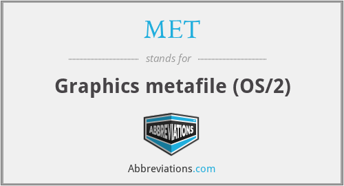 MET - Graphics metafile (OS/2)