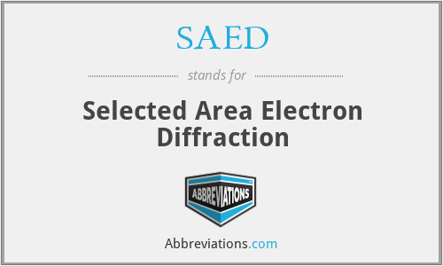 SAED - Selected Area Electron Diffraction