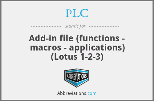 PLC - Add-in file (functions - macros - applications) (Lotus 1-2-3)