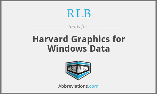 RLB - Harvard Graphics for Windows Data