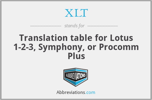 XLT - Translation table for Lotus 1-2-3, Symphony, or Procomm Plus