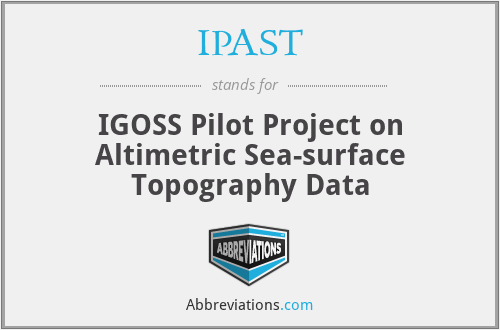 IPAST - IGOSS Pilot Project on Altimetric Sea-surface Topography Data