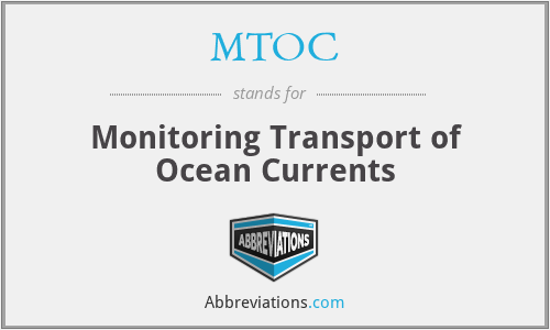 MTOC - Monitoring Transport of Ocean Currents