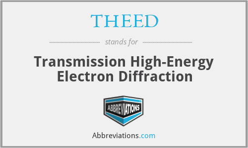 THEED - Transmission High-Energy Electron Diffraction