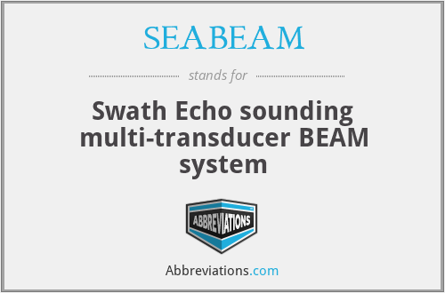 SEABEAM - Swath Echo sounding multi-transducer BEAM system