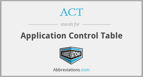 ACT - Application Control Table