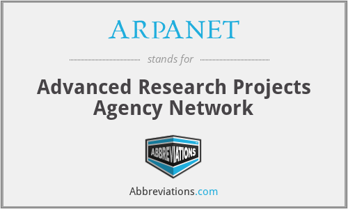 ARPANET - Advanced Research Projects Agency Network