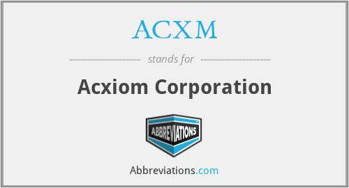 ACXM - Acxiom Corporation