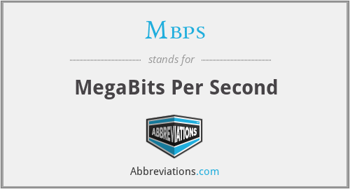 Mbps - MegaBits Per Second