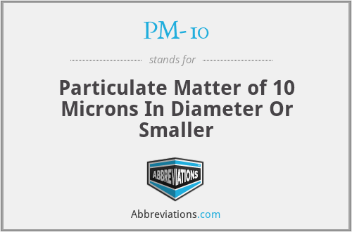 PM-10 - Particulate Matter of 10 Microns In Diameter Or Smaller