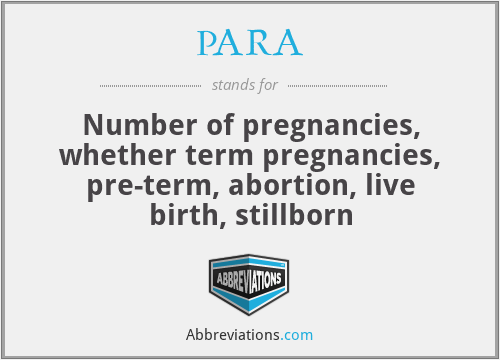 PARA - Number of pregnancies, whether term pregnancies, pre-term, abortion, live birth, stillborn