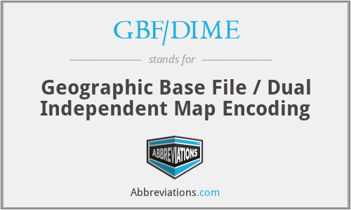 GBF/DIME - Geographic Base File / Dual Independent Map Encoding