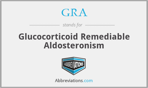 GRA - Glucocorticoid Remediable Aldosteronism