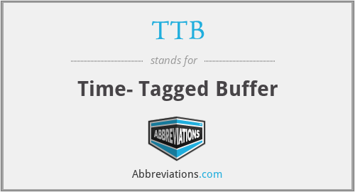 TTB - Time- Tagged Buffer