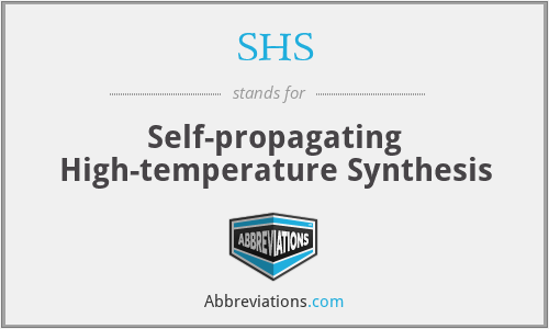 SHS - Self-propagating High-temperature Synthesis