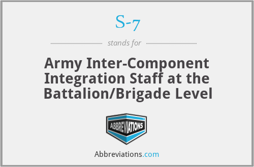 S-7 - Army Inter-Component Integration Staff at the Battalion/Brigade Level