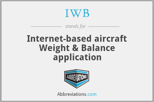 IWB - Internet-based aircraft Weight & Balance application