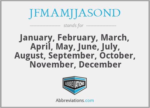 JFMAMJJASOND - January, February, March, April, May, June, July, August, September, October, November, December