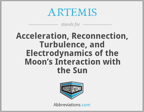 ARTEMIS - Acceleration, Reconnection, Turbulence, and Electrodynamics of the Moon’s Interaction with the Sun