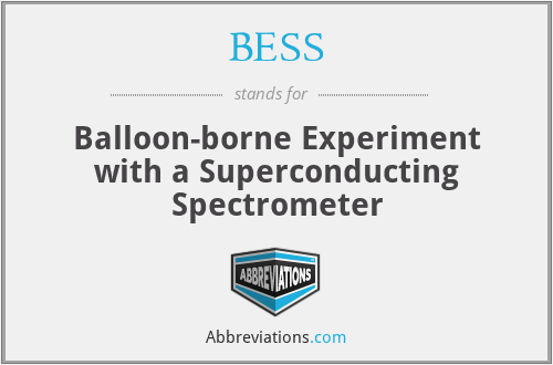 BESS - Balloon-borne Experiment with a Superconducting Spectrometer