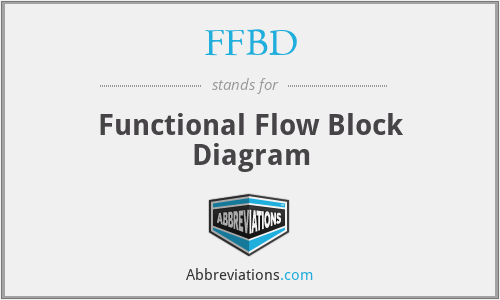 FFBD - Functional Flow Block Diagram