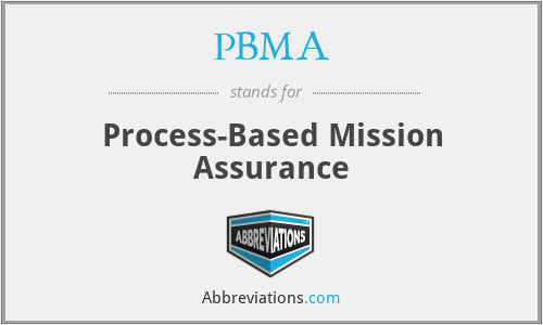 PBMA - Process-Based Mission Assurance