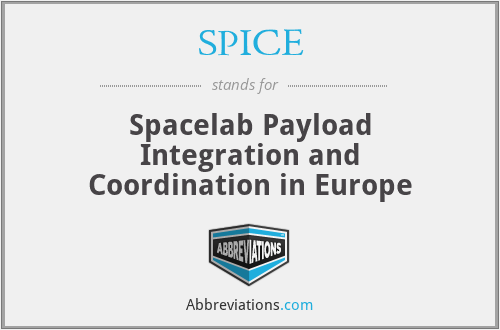 SPICE - Spacelab Payload Integration and Coordination in Europe