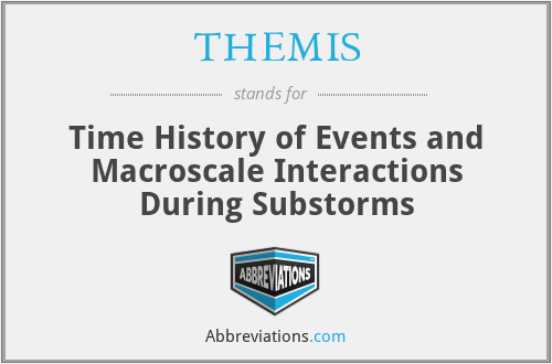 THEMIS - Time History of Events and Macroscale Interactions During Substorms