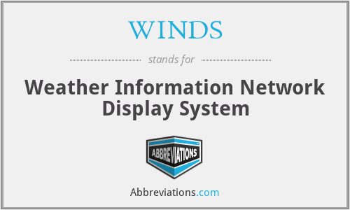 WINDS - Weather Information Network Display System