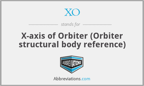 XO - X-axis of Orbiter (Orbiter structural body reference)