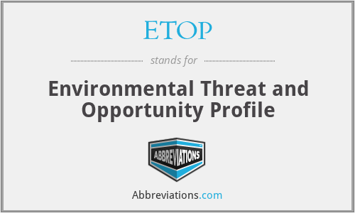 ETOP - Environmental Threat and Opportunity Profile