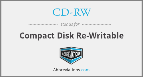 CD-RW - Compact Disk Re-Writable