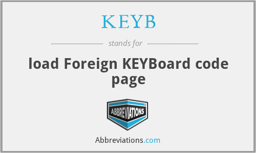 KEYB - load Foreign KEYBoard code page