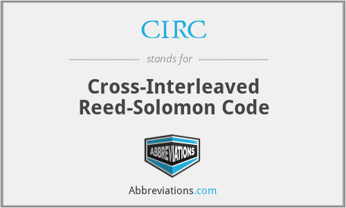 CIRC - Cross-Interleaved Reed-Solomon Code