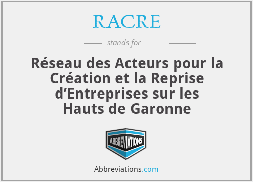 RACRE - Réseau des Acteurs pour la Création et la Reprise d’Entreprises sur les Hauts de Garonne
