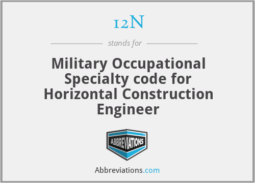 12N - Military Occupational Specialty code for Horizontal Construction Engineer