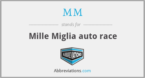 MM - Mille Miglia auto race