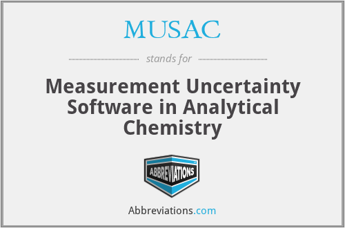 MUSAC - Measurement Uncertainty Software in Analytical Chemistry
